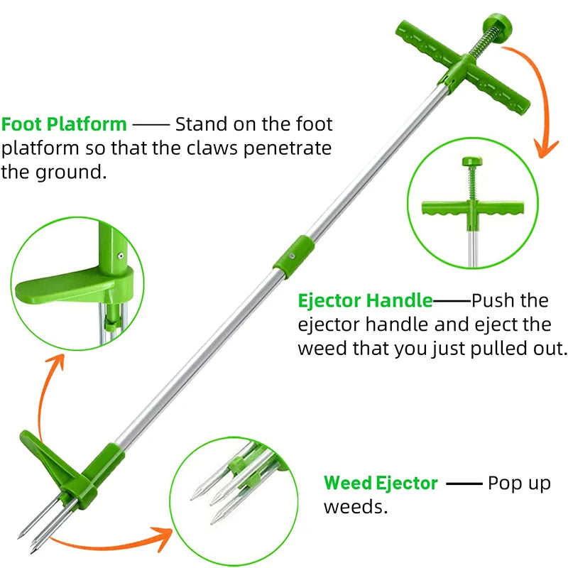 Standing Handle Weed & Root Remover